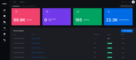 WAPP Dashboard